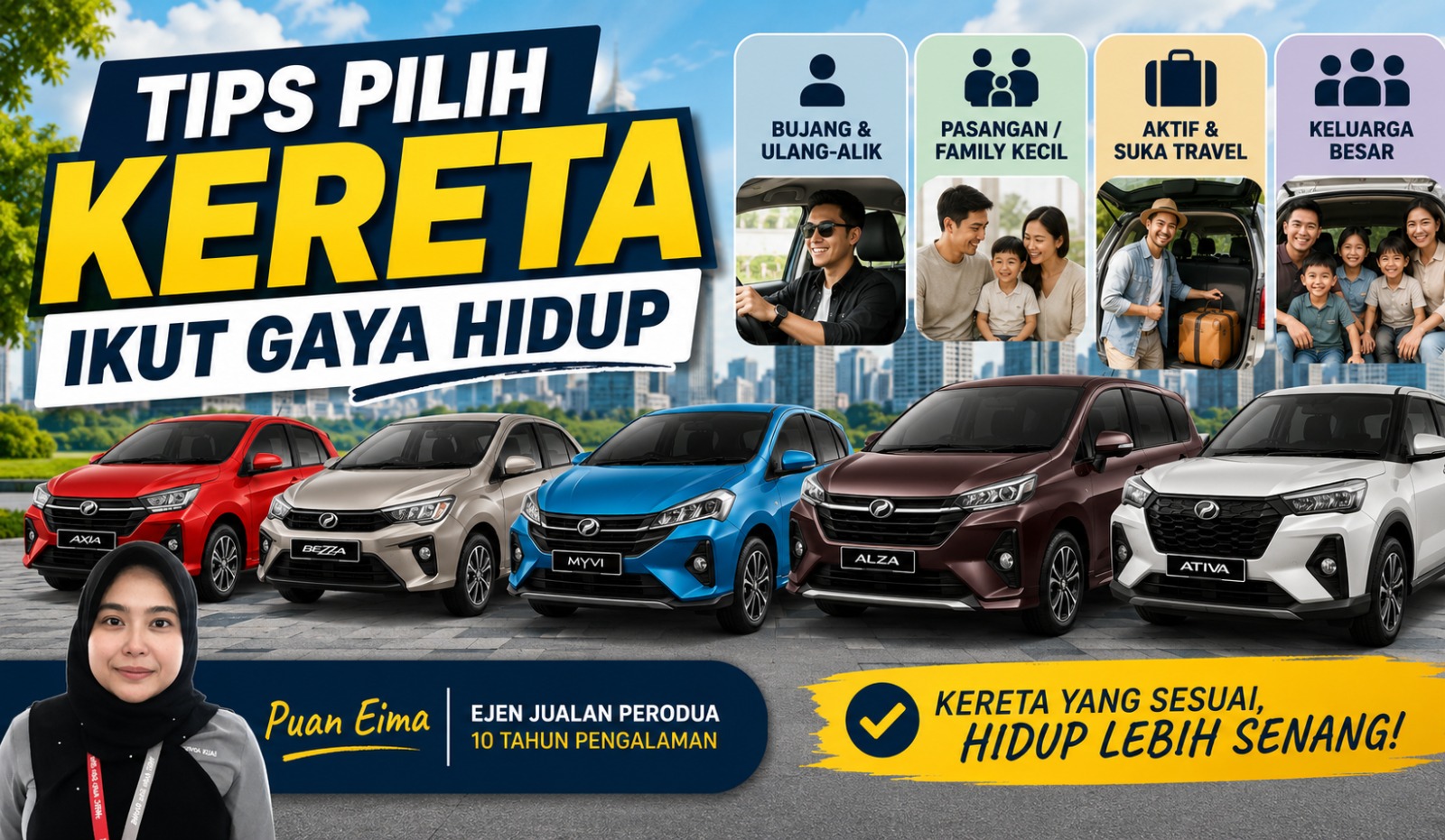 Tips Pilih Kereta Ikut Gaya Hidup