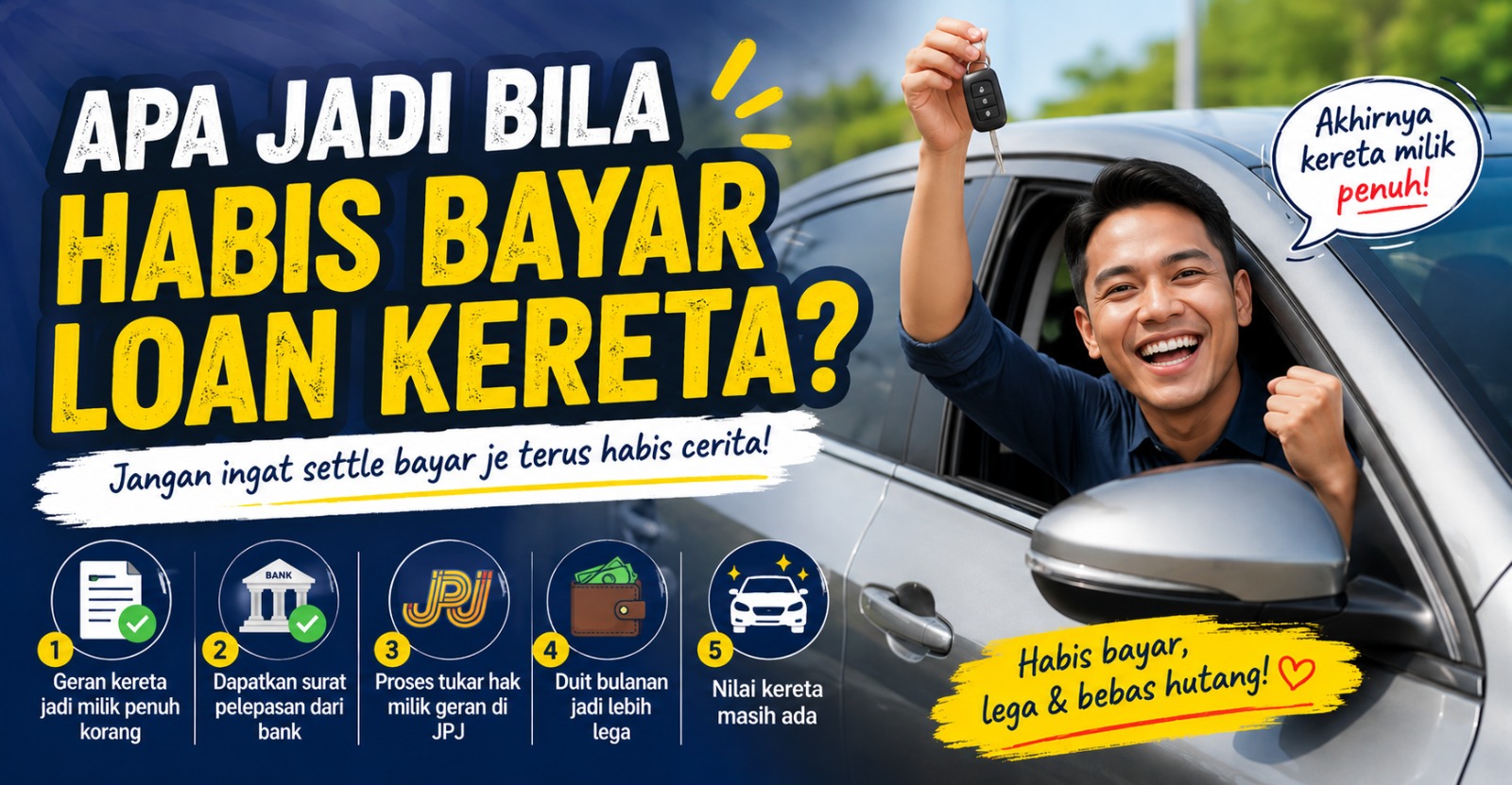 Apa Jadi Apabila Habis Bayar Loan Kereta?
