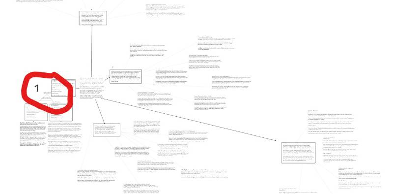Kenapa ramai pemilik bisnes dan marketer 90% gagal 3 tahun pertama?