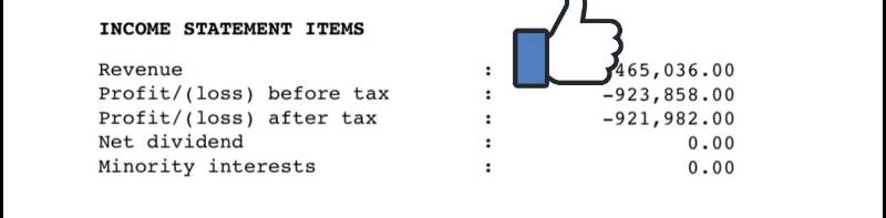 Ejen Ali 2: Kutipan banyak tapi untung kecil?