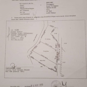 Gambar 9