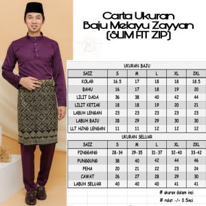 Gambar 6