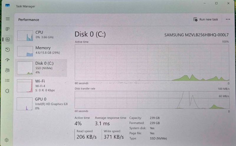 HP ZBook 4K Display 16GB RAM 256GB SSD Backlit Keyboard