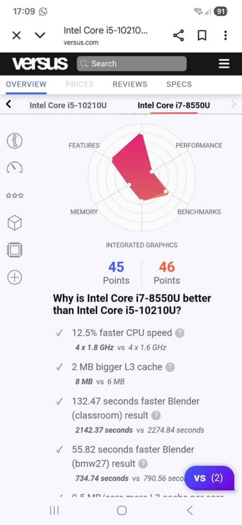 HP Probook I7 8TH 8GB RAM | 256GB SSD Backlit Keyboard